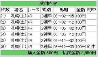 10月2日札幌4R.jpg