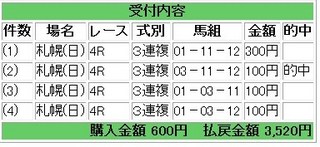 10月3日札幌4R.jpg