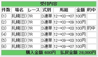 10月3日札幌7R.jpg