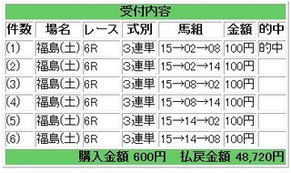 2010年10月23日福島6R的中.jpg