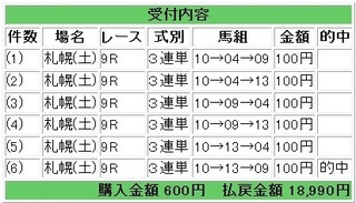 2012年7月21日札幌9R18990円.jpg