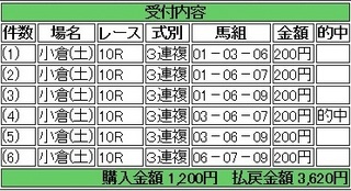 2013年7月27日小倉10R1810円3連複.jpg