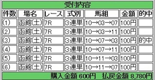 2013年8月24日函館7R8780円.jpg