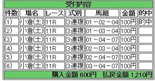 2013年8月3日小倉11R1210円3連複.jpg