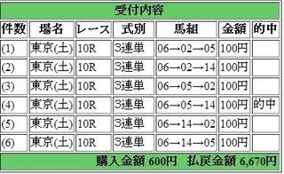 2014年5月24日東京10R6670円 keiba.jpg