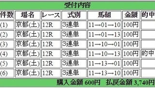2016年5月21日京都12R3740円3連単 keiba.jpg
