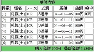 2016年7月30日札幌10R6480円 keiba.jpg