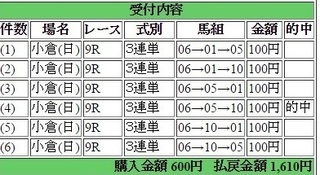 2016年8月14日小倉1610円 keiba.jpg