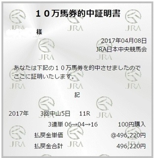 2017年4月8日ニュージーランドT496220円3連単万馬券証明会員様より.jpg