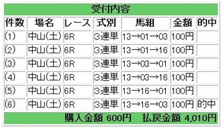 9月25日中山6R.jpg