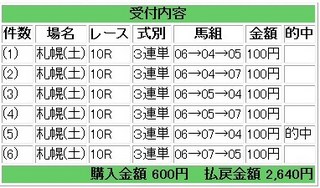 9月25日札幌10R.jpg