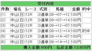 9月26日中山12R.jpg