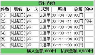 10月3日札幌9R.jpg