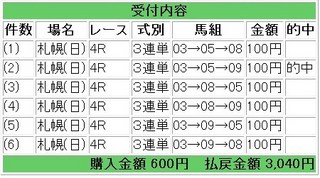 9月26日札幌4R.jpg